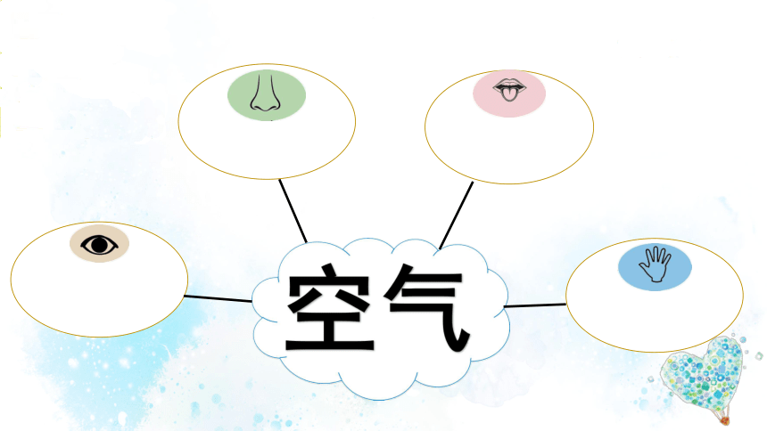 空氣的基本知識 空氣的基本知識